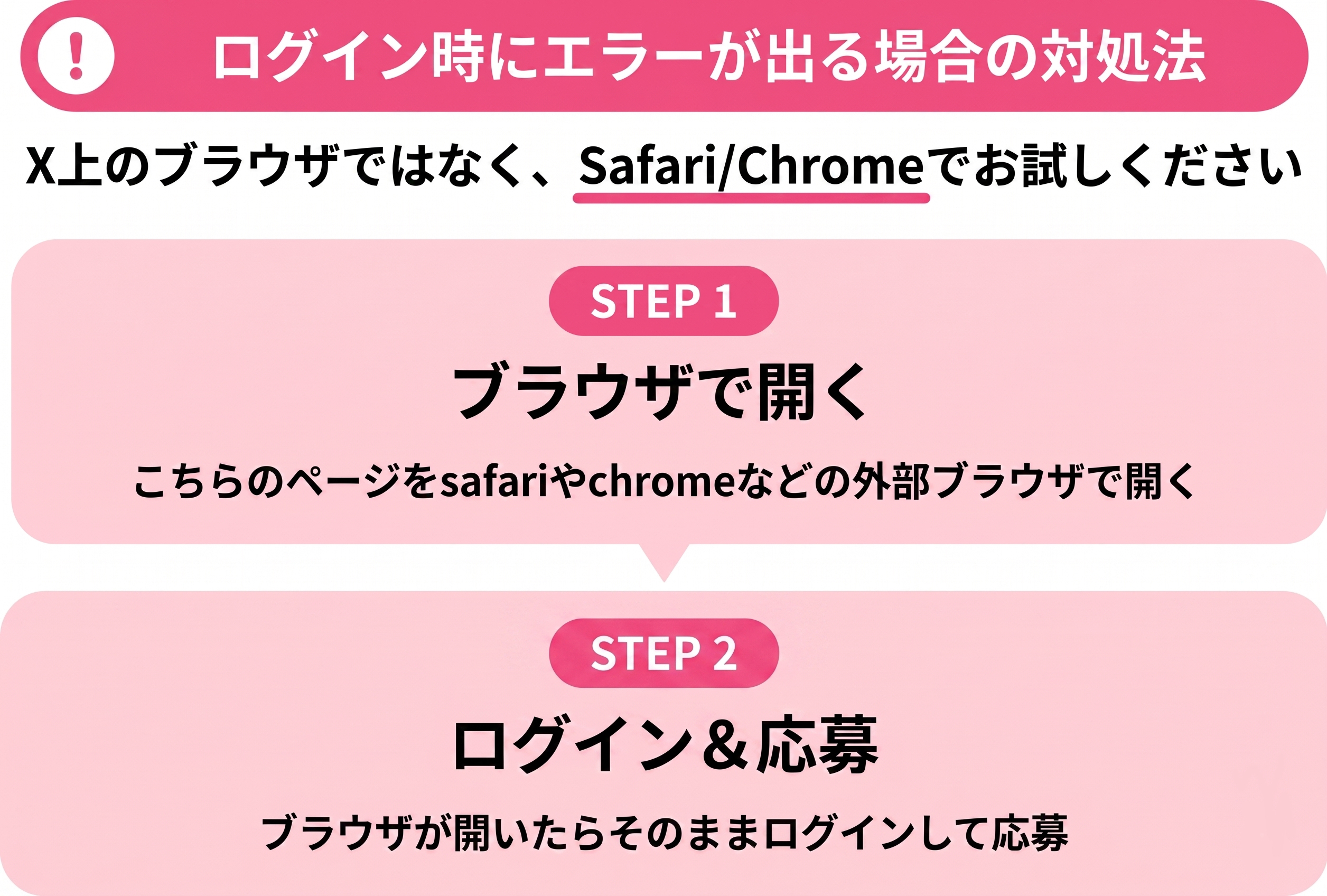 ブラウザ認証エラーガイド画像